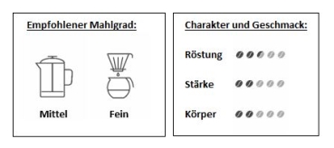 Preview: Kaffee China „Yunnan Fengmi Dragon“ (Single Origin)