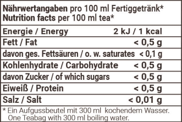 Bio-Pfefferminzblätter geschnitten (Kräuter im Pyramidenbeutel)