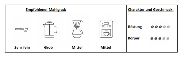 Caffè Crème